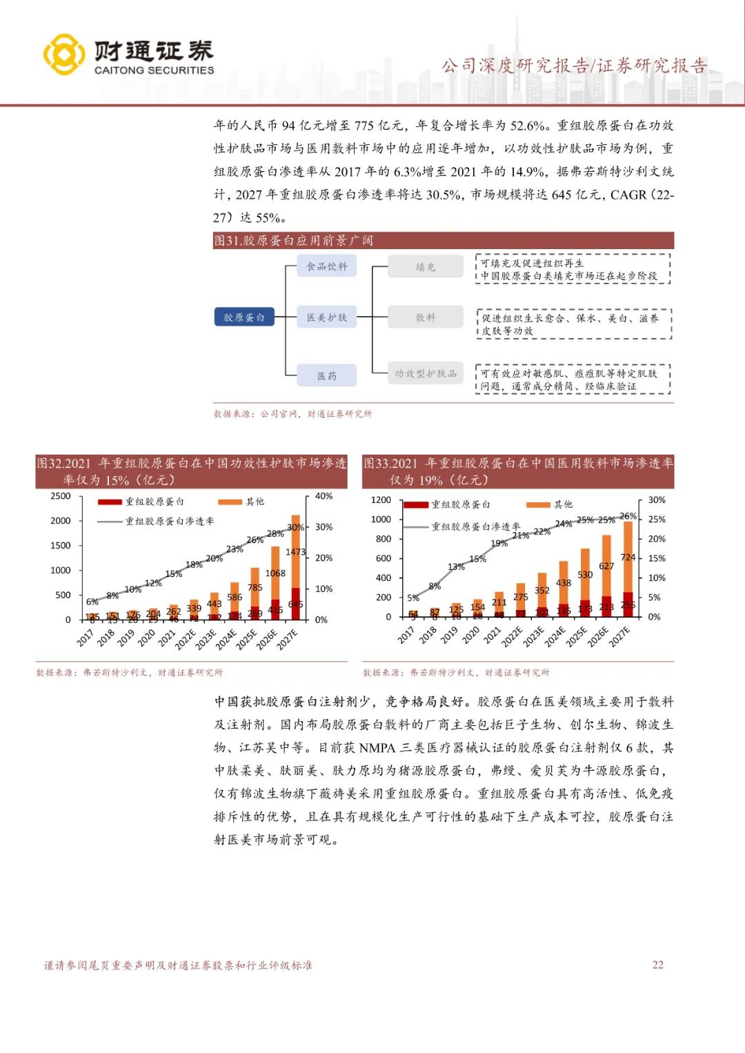 专题 | 江苏吴中：《深耕药业底蕴深厚，医美管线蓄势待发》