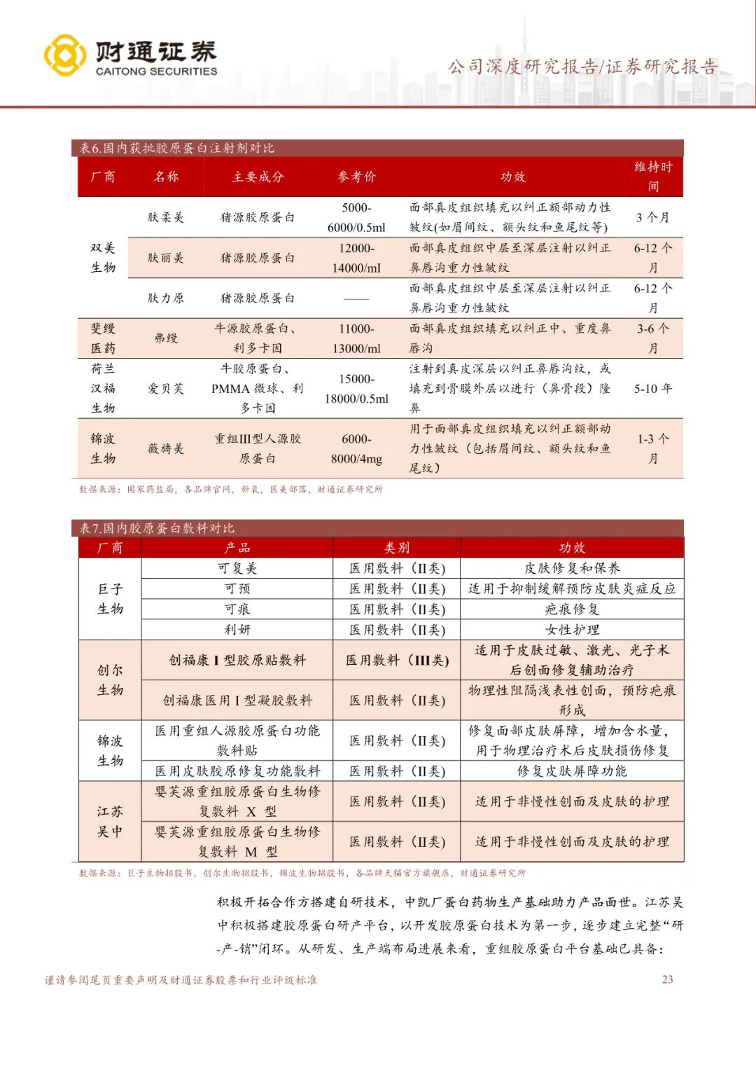 专题 | 江苏吴中：《深耕药业底蕴深厚，医美管线蓄势待发》