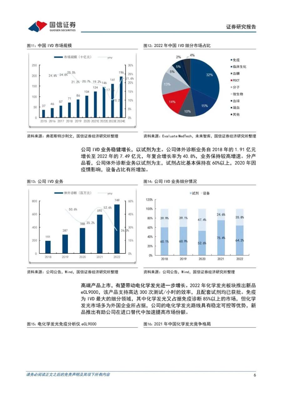 普门科技：IVD业务高增长，医美和消费健康贡献新动能