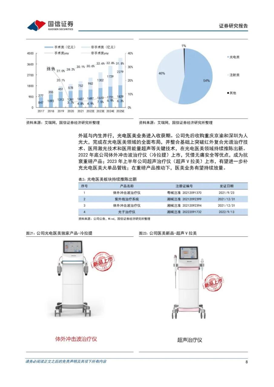 普门科技：IVD业务高增长，医美和消费健康贡献新动能