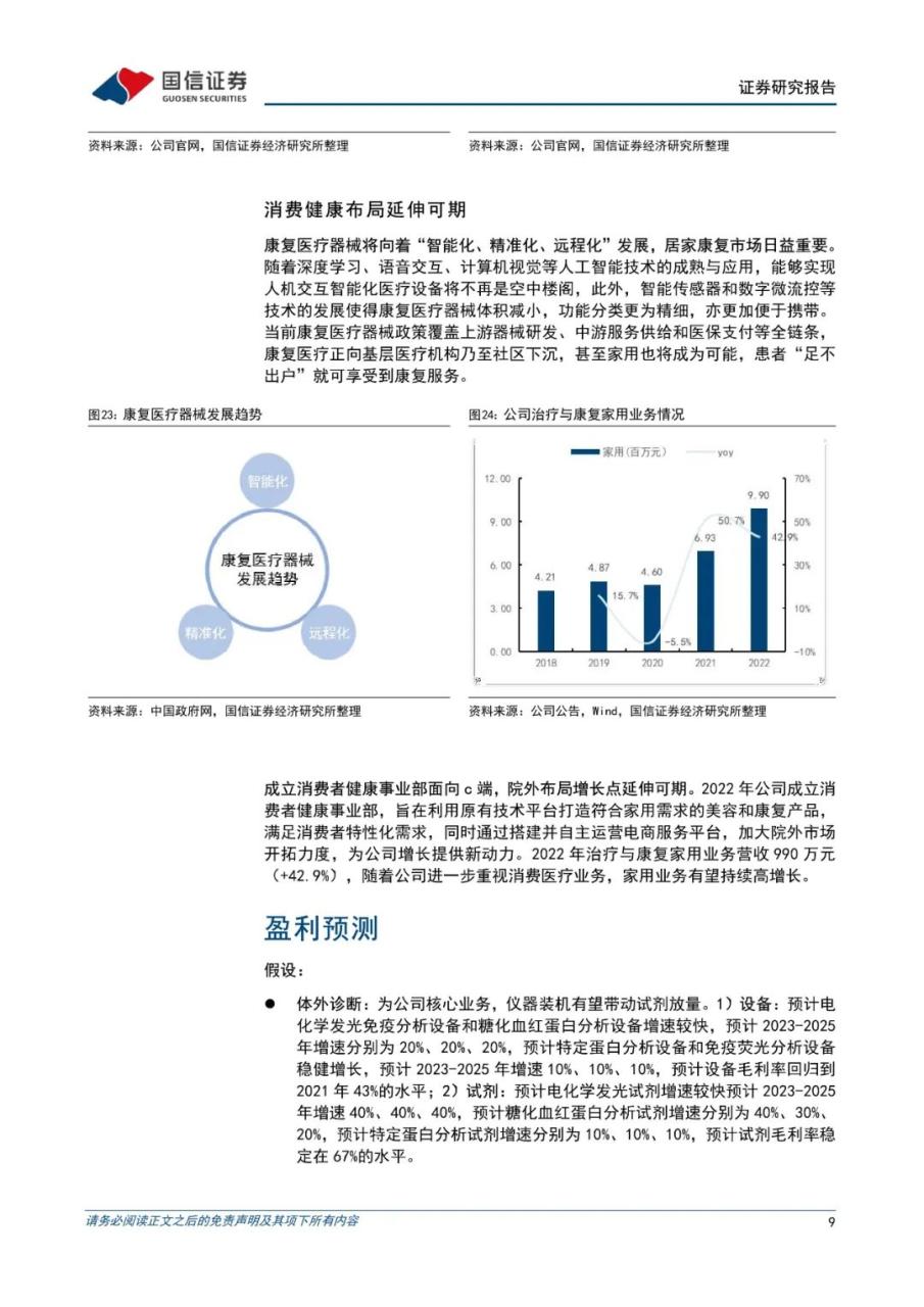 普门科技：IVD业务高增长，医美和消费健康贡献新动能