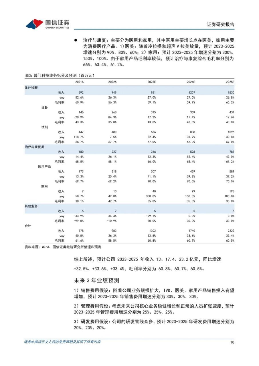 普门科技：IVD业务高增长，医美和消费健康贡献新动能