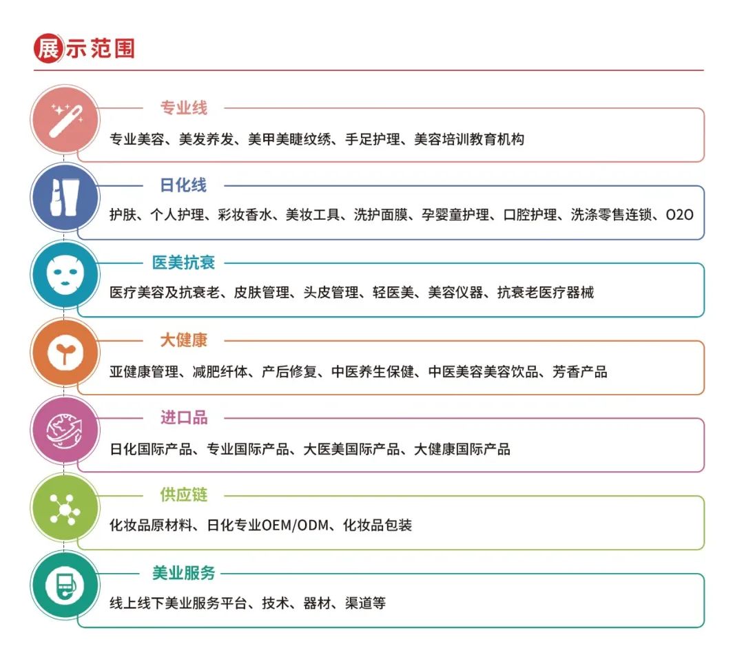 《2023国民头皮健康白皮书》发布，2023“头”部生意经这么做。