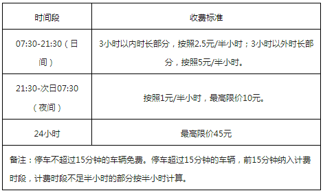 重要提醒！本届美博会参展商须提前实名认证+刷身份证入场