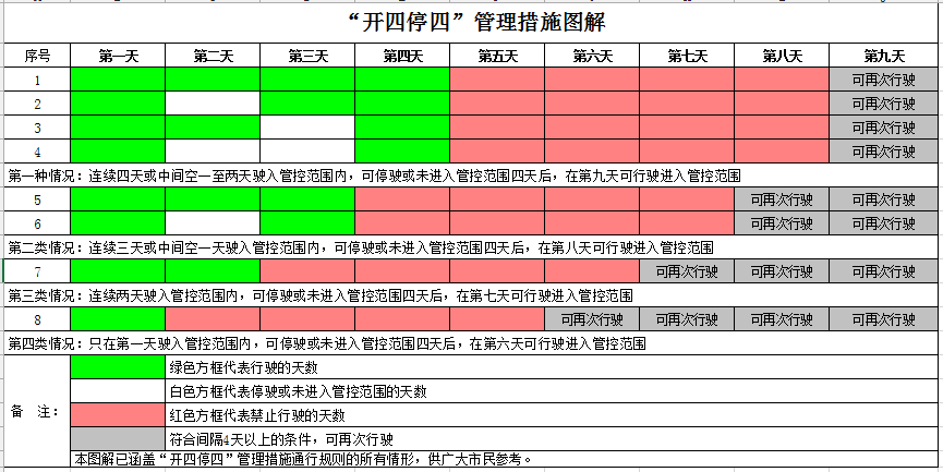 重要提醒！本届美博会参展商须提前实名认证+刷身份证入场