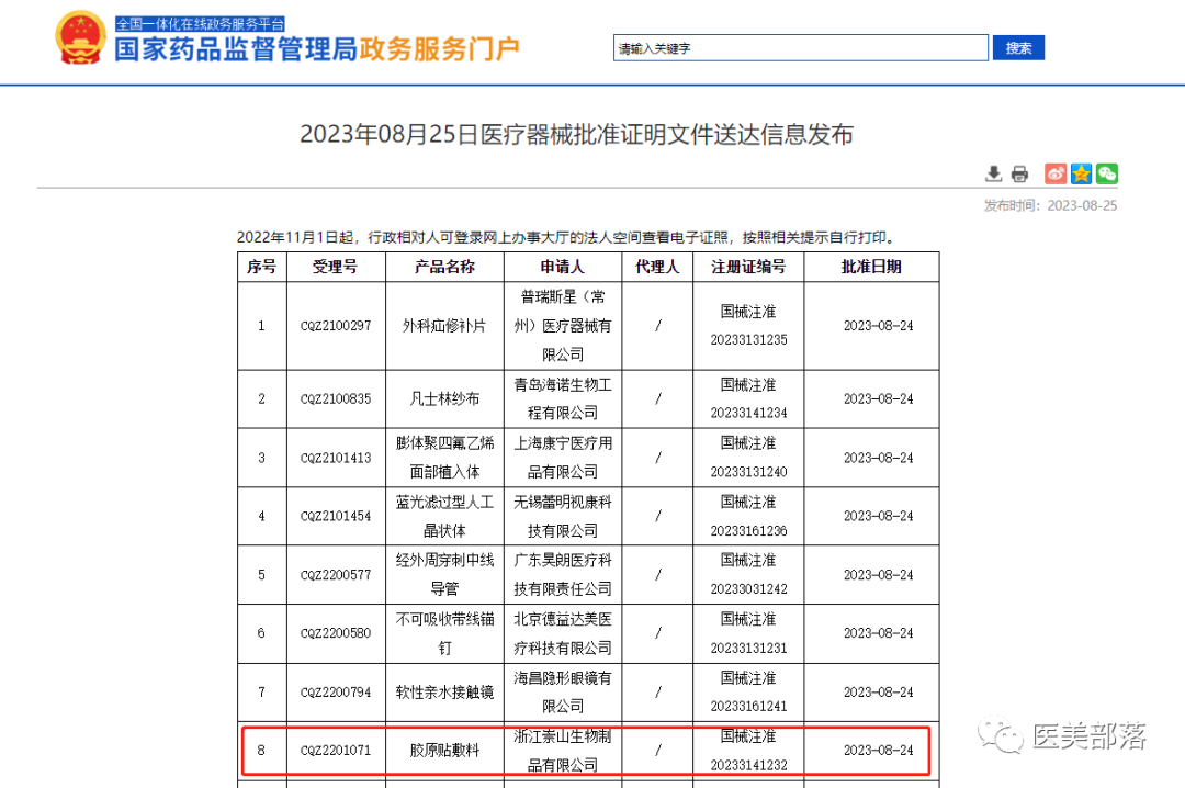 医美 | 崇山生物：旗下第2款III类"胶原贴敷料"正式获批上市