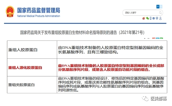 医美 | 崇山生物：旗下第2款III类"胶原贴敷料"正式获批上市