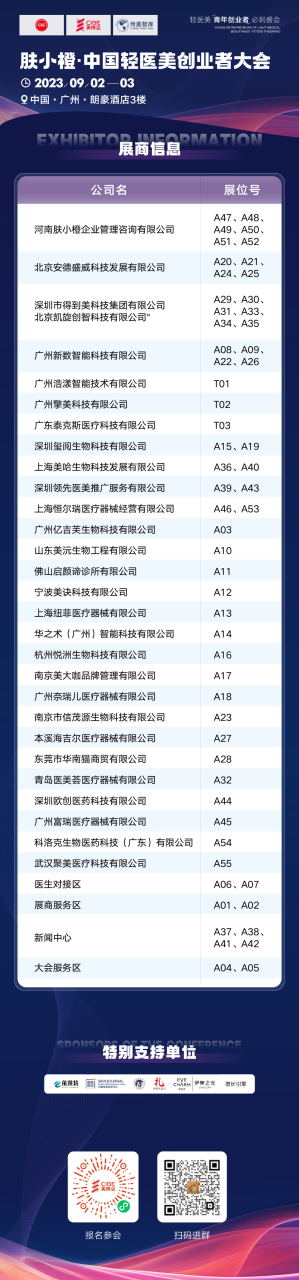 叮~请查收！首届中国轻医美创业者大会【参会攻略】