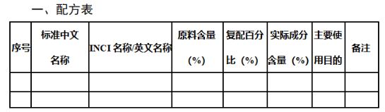 又一新规发布，事关化妆品原料备案！