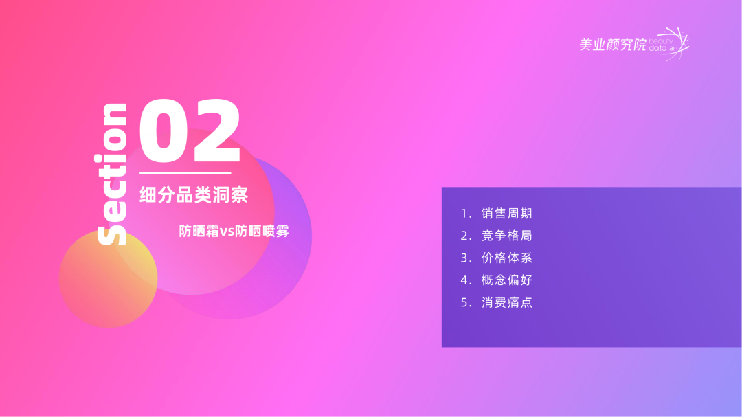 趋势报告 |《2023防晒消费趋势展望》