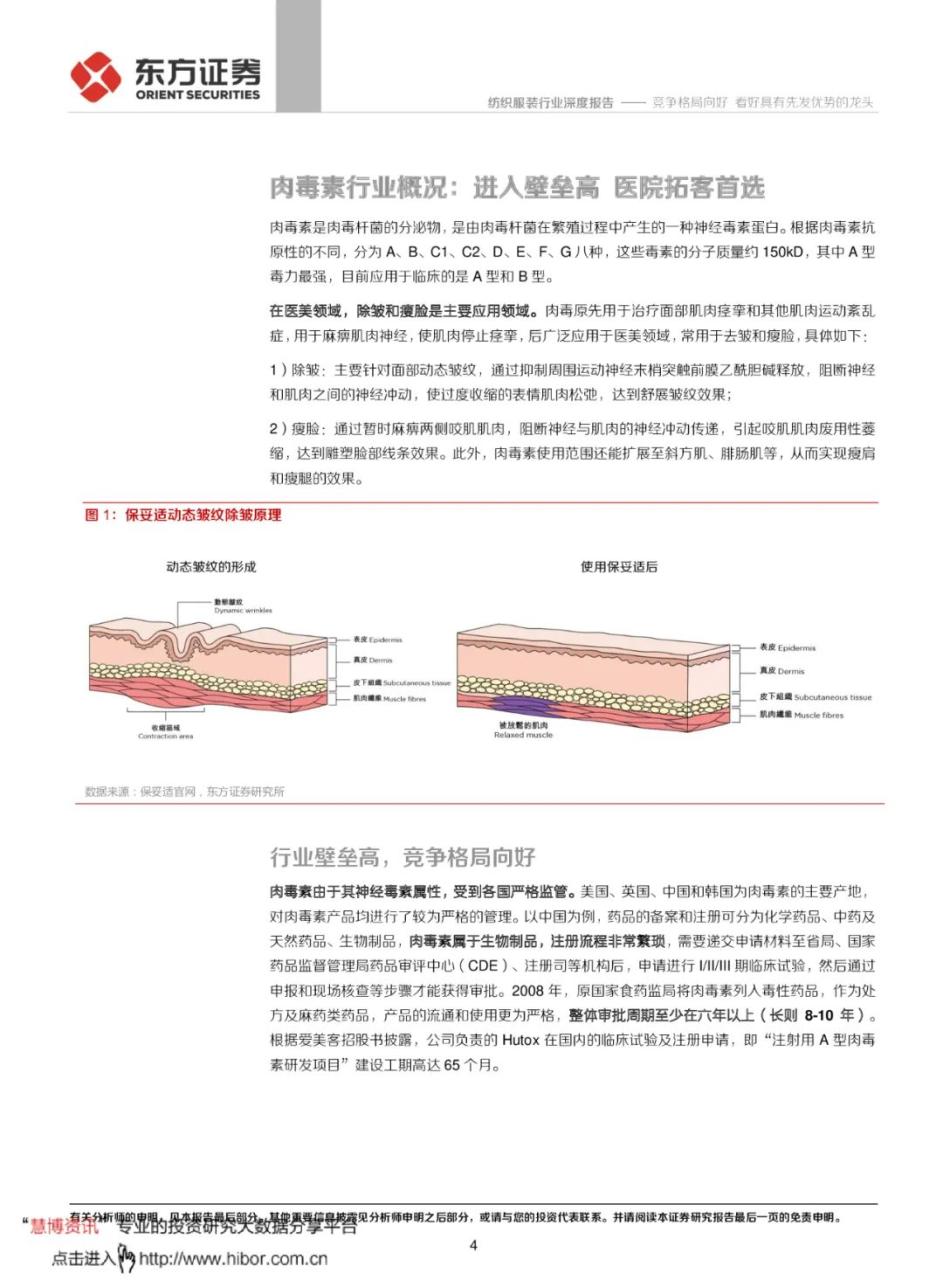 专题 | 肉毒素：《肉毒素竞争格局向好，看好具有先发优势的龙头》