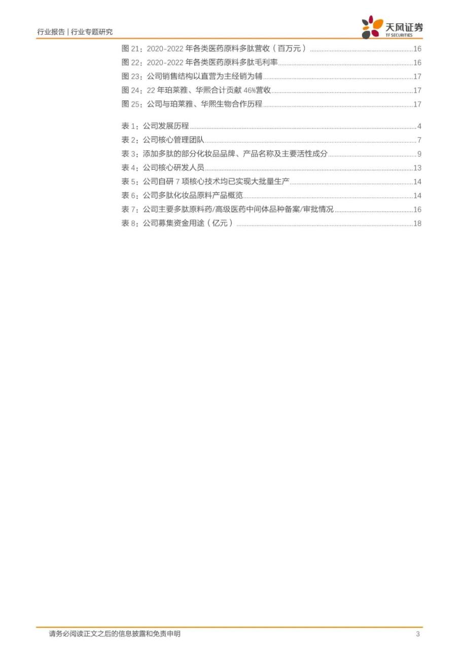 湃肽生物，国内多肽化妆品原料领军者