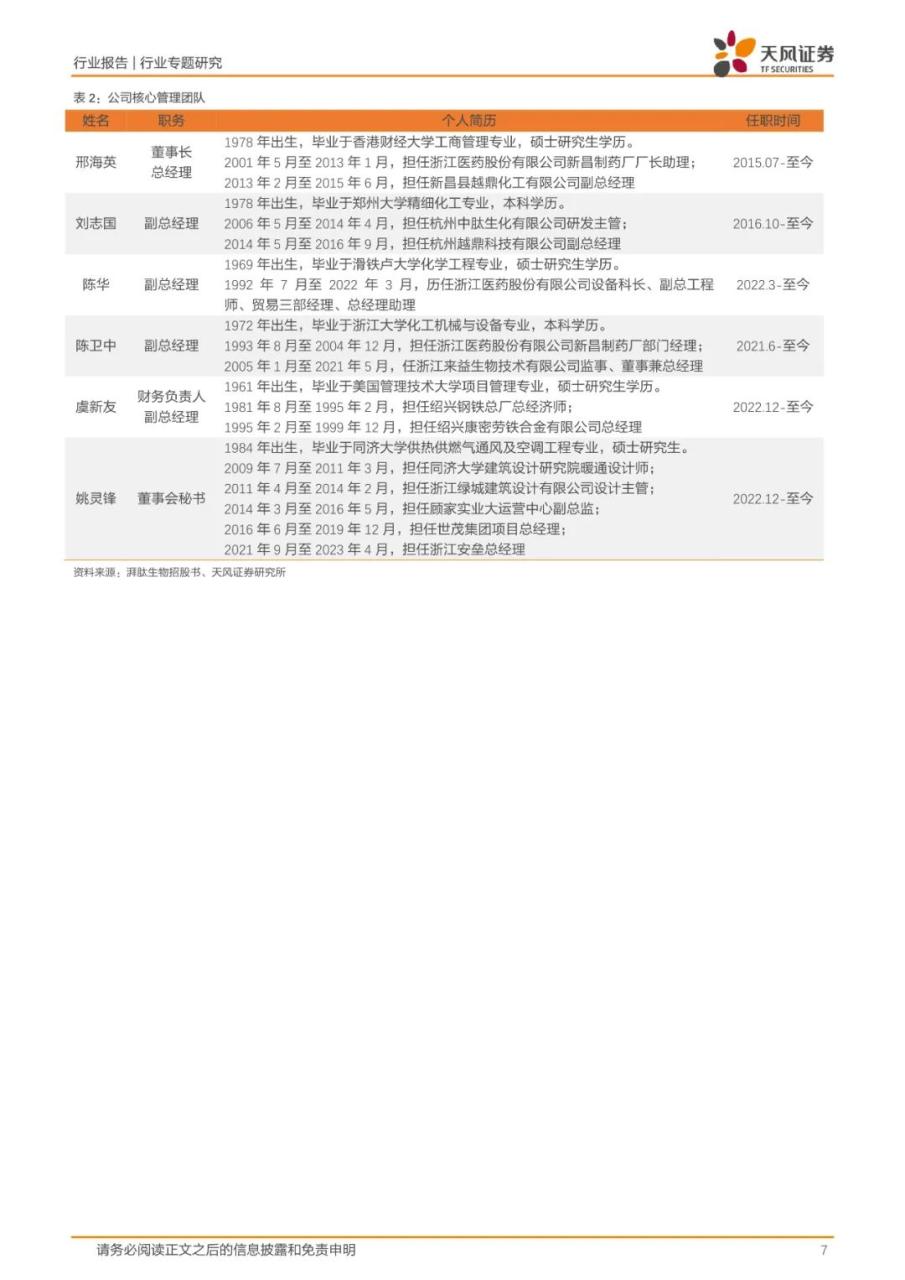 湃肽生物，国内多肽化妆品原料领军者