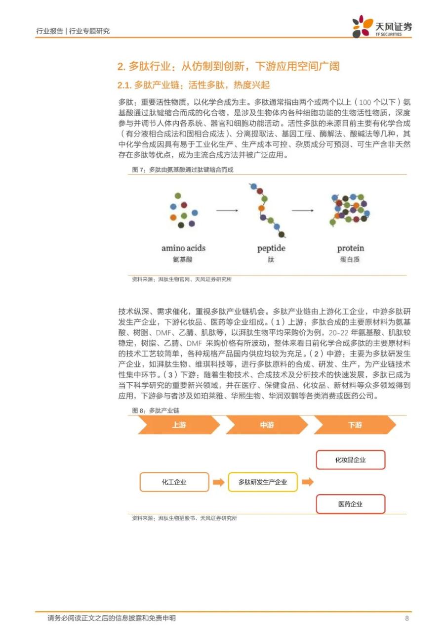 湃肽生物，国内多肽化妆品原料领军者