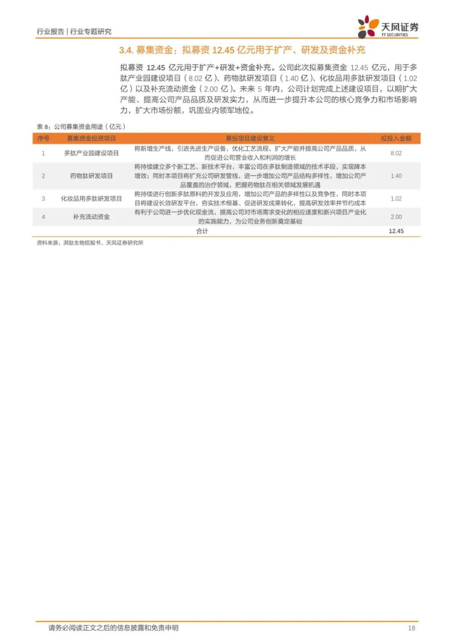 湃肽生物，国内多肽化妆品原料领军者