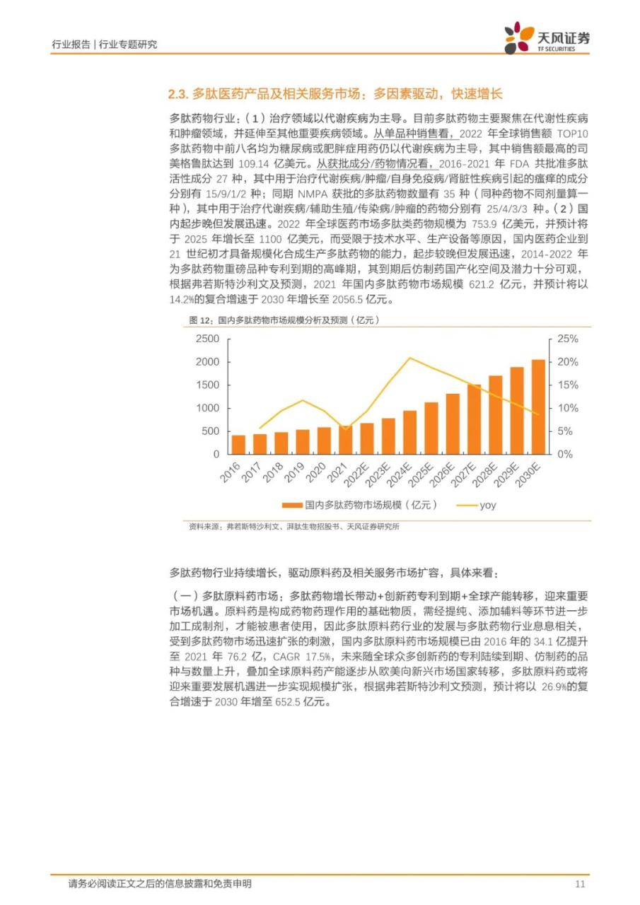 专题 | 湃肽生物：《国内多肽化妆品原料领军者》