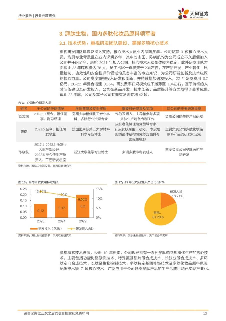 专题 | 湃肽生物：《国内多肽化妆品原料领军者》