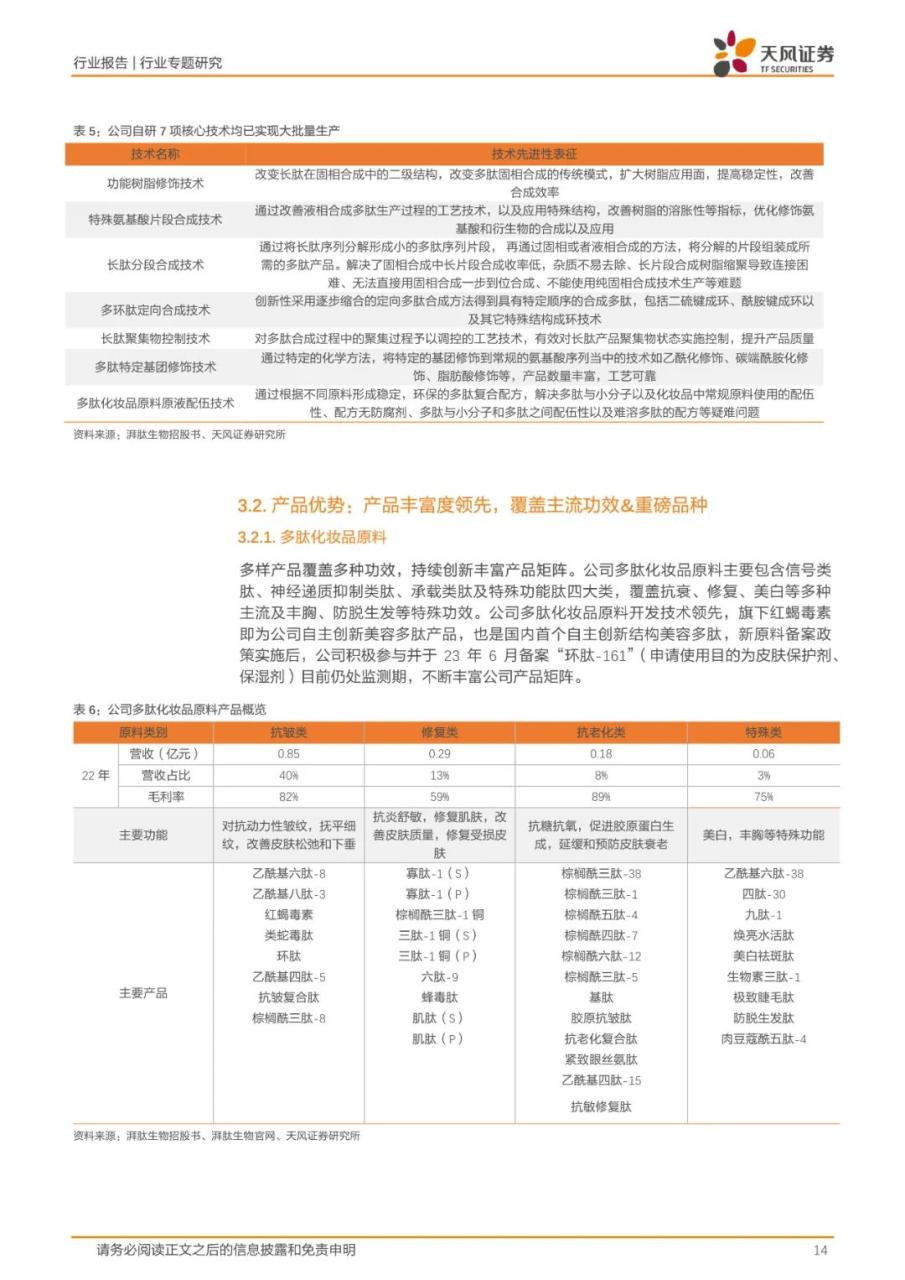 专题 | 湃肽生物：《国内多肽化妆品原料领军者》