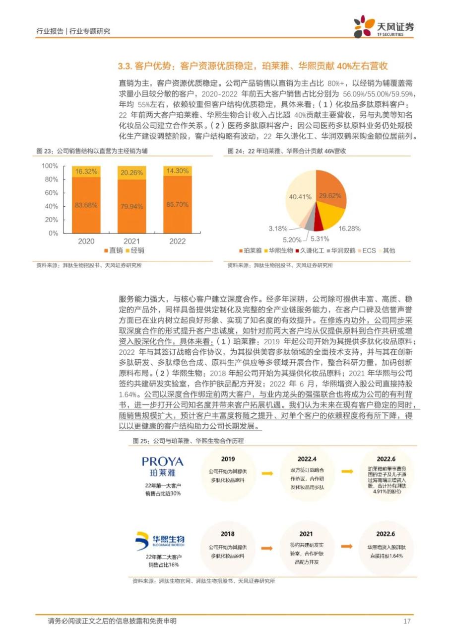 专题 | 湃肽生物：《国内多肽化妆品原料领军者》