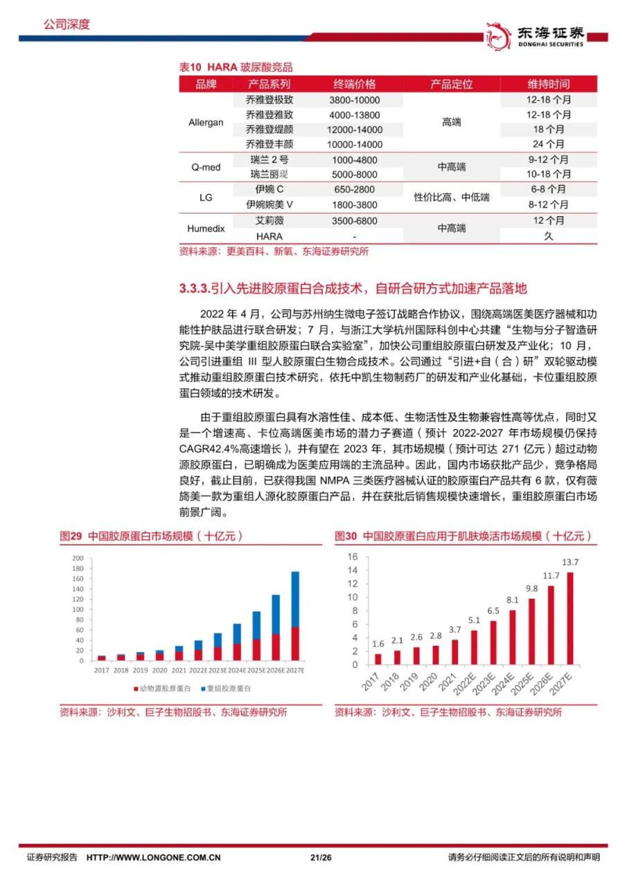 江苏吴中：医药枝繁叶茂，医美“展翅”腾飞