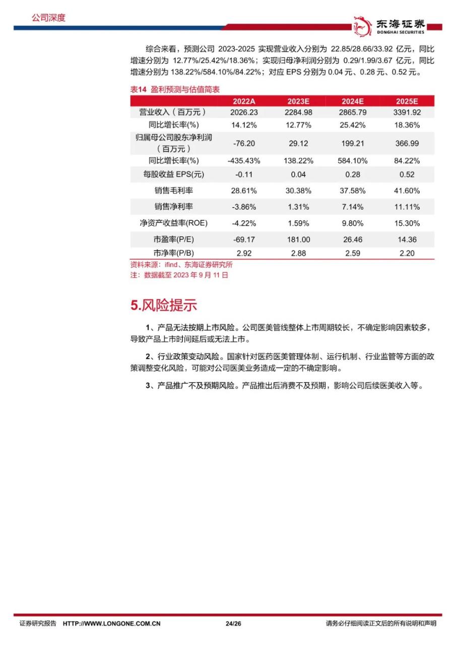 江苏吴中：医药枝繁叶茂，医美“展翅”腾飞