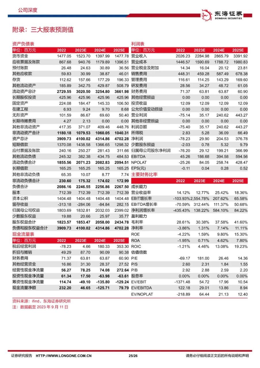 江苏吴中：医药枝繁叶茂，医美“展翅”腾飞