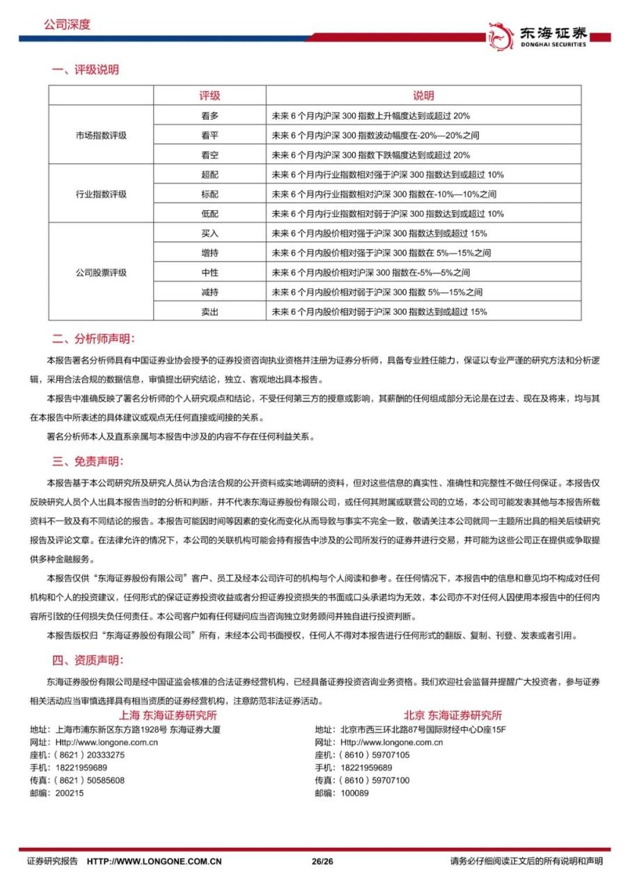 江苏吴中：医药枝繁叶茂，医美“展翅”腾飞