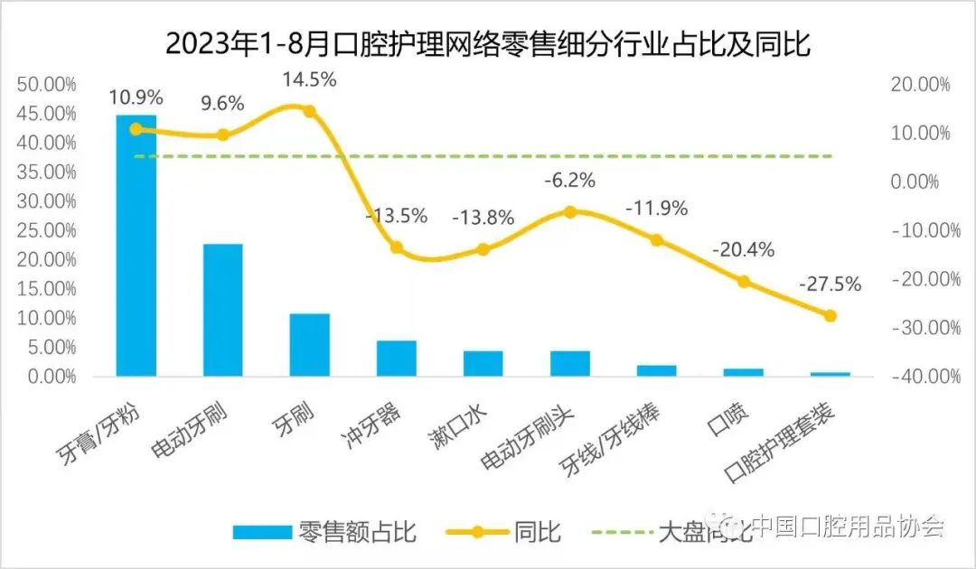 宝洁旗下品牌FAB退出中国/历峰集团成立香水与美容部门/李佳琦带货“怼”网友掉粉超100万丨美周速览