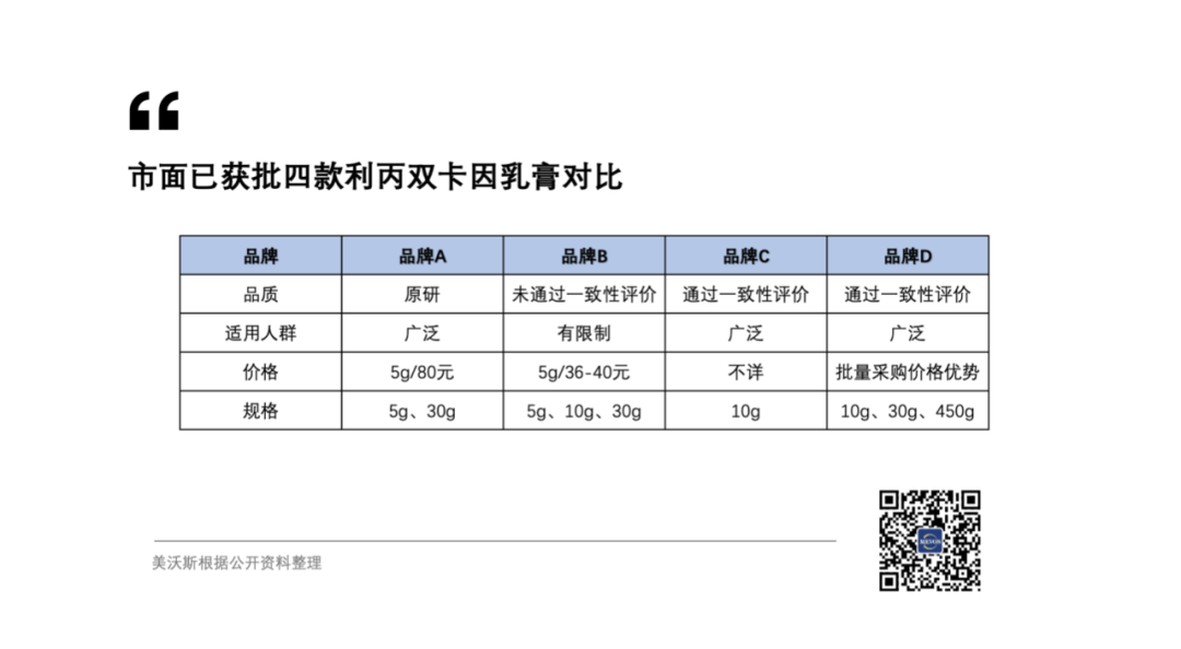 一罐麻膏被立案，机构为何总被“逮”？