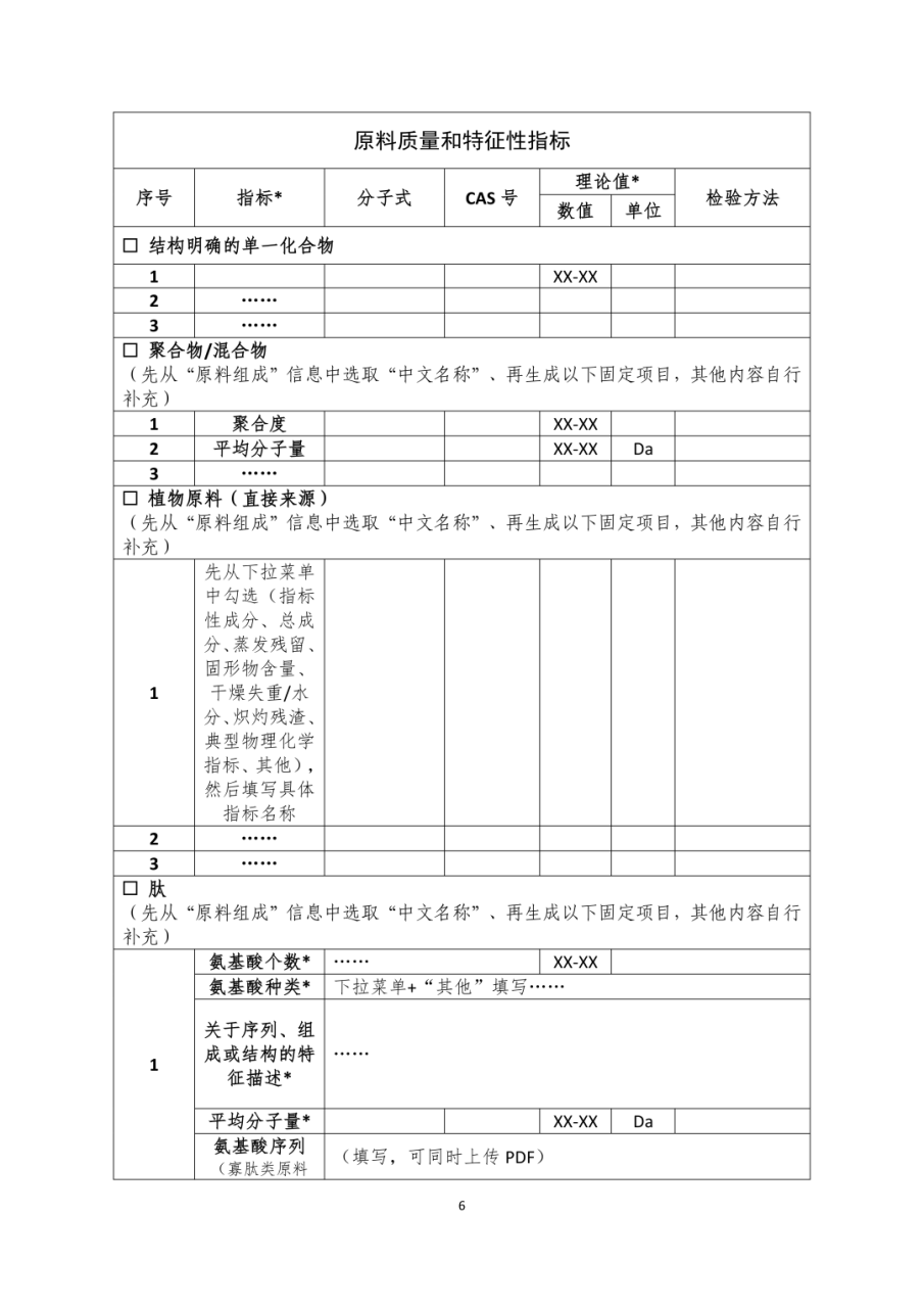 新规来了！化妆品原料安全信息登记平台填报指南