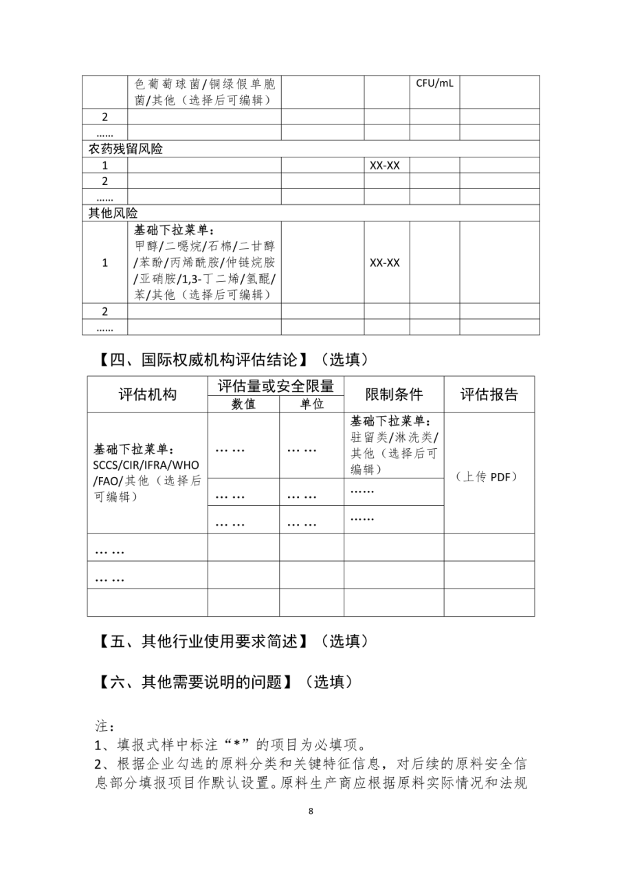 新规来了！化妆品原料安全信息登记平台填报指南