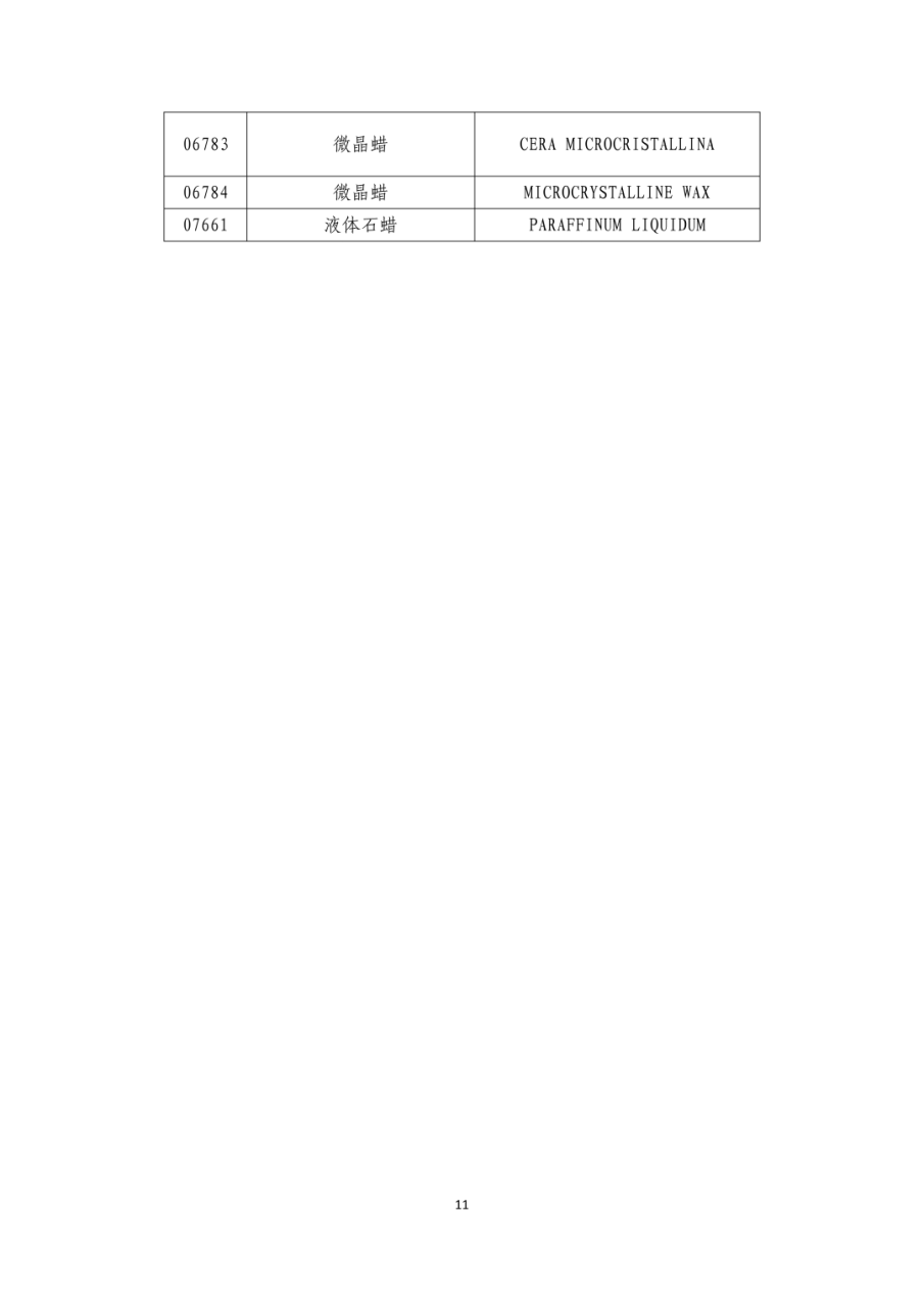 新规来了！化妆品原料安全信息登记平台填报指南