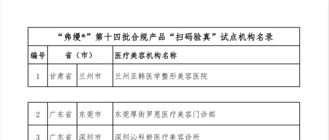 关于公示“FILLDERM 弗缦®”第十四批合规产品“扫码验真”试点机构名单的通知