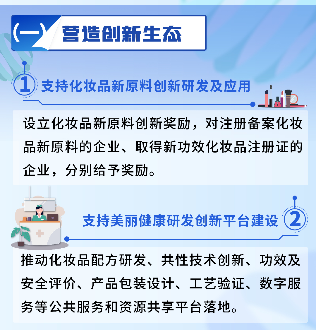 一图读懂：北京市支持美丽健康产业高质量发展的若干措施