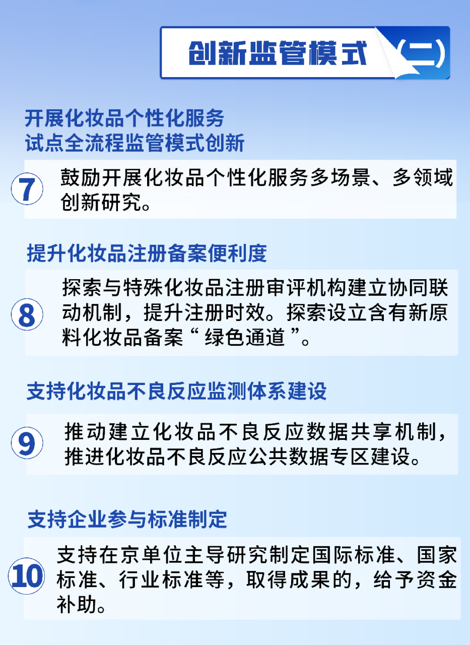 一图读懂：北京市支持美丽健康产业高质量发展的若干措施