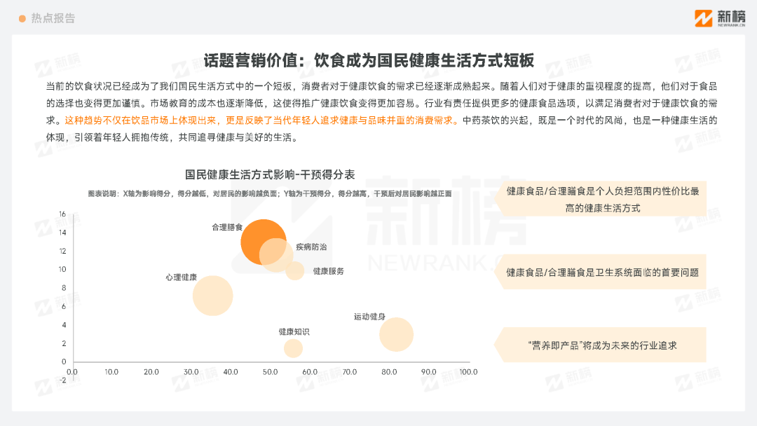 小红书热点趋势洞察报告(9月上旬)