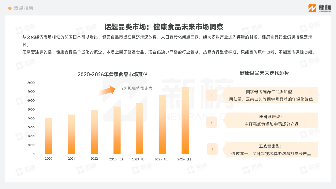 小红书热点趋势洞察报告(9月上旬)