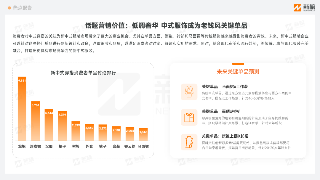 小红书热点趋势洞察报告(9月上旬)