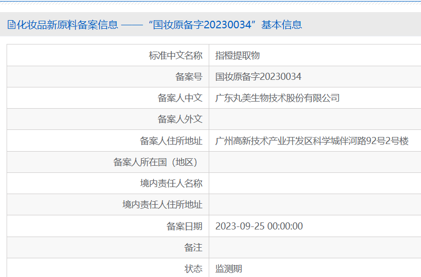 禁用原料屡禁不止/贝泰妮4.86亿新收购/牙膏备案松绑|美周热点