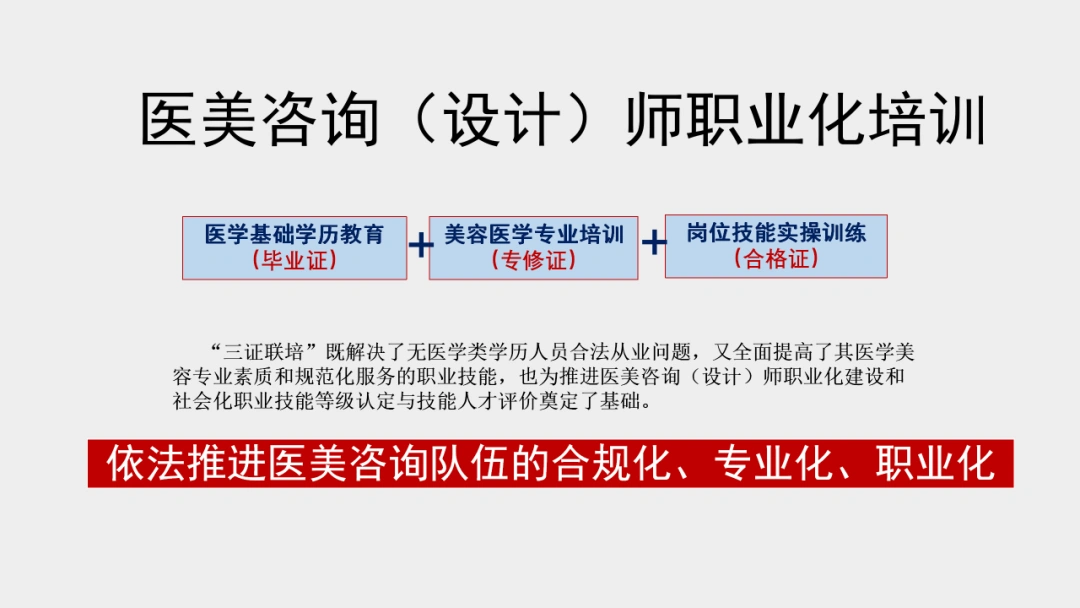 医美咨询（设计）师“三证联培”，线下面授教学将于10月22日在深圳开课