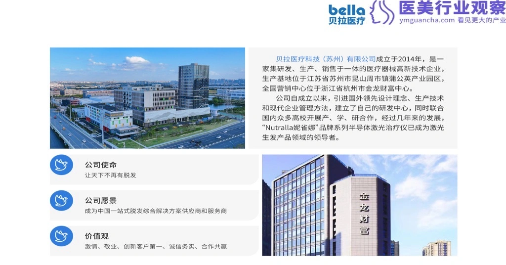 贝拉医疗南中国区营销总经理慕晓杰：脱发门诊打开医美机构增量空间