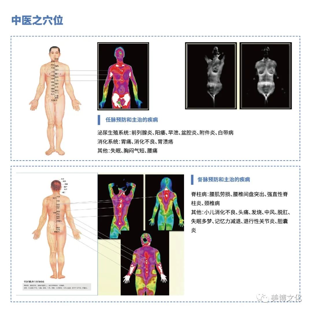 美业先锋杂志推荐 | 【红云科技】红外热成像健康监测专业服务商，诊断全面、早筛查、快速便捷、被动无伤害