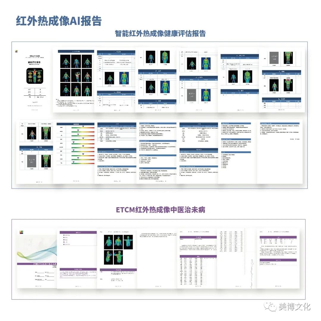 美业先锋杂志推荐 | 【红云科技】红外热成像健康监测专业服务商，诊断全面、早筛查、快速便捷、被动无伤害