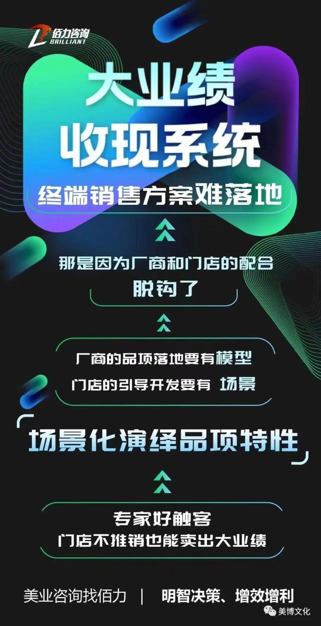 美业先锋杂志推荐 |【 广州佰力咨询】十年美业经验，百位执行团队