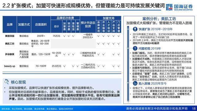 国海证券：生活美容行业深度报告-技术迭代-业态创新