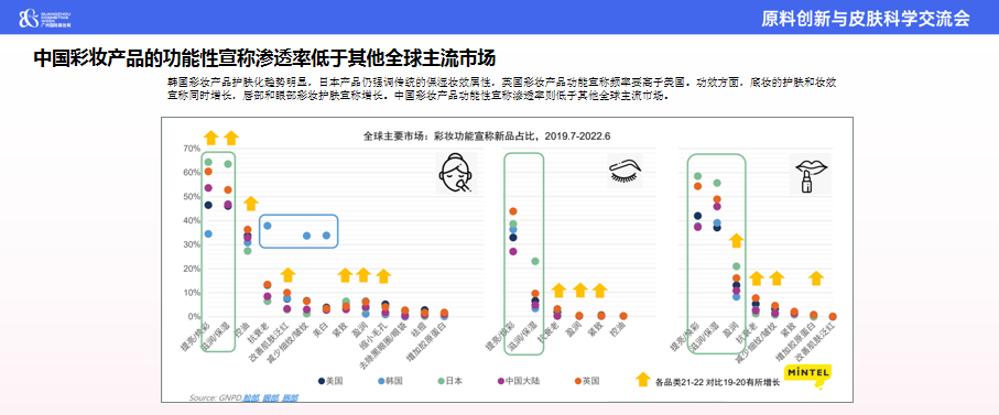 逸仙集团黄锦峰：科技推动美妆未来