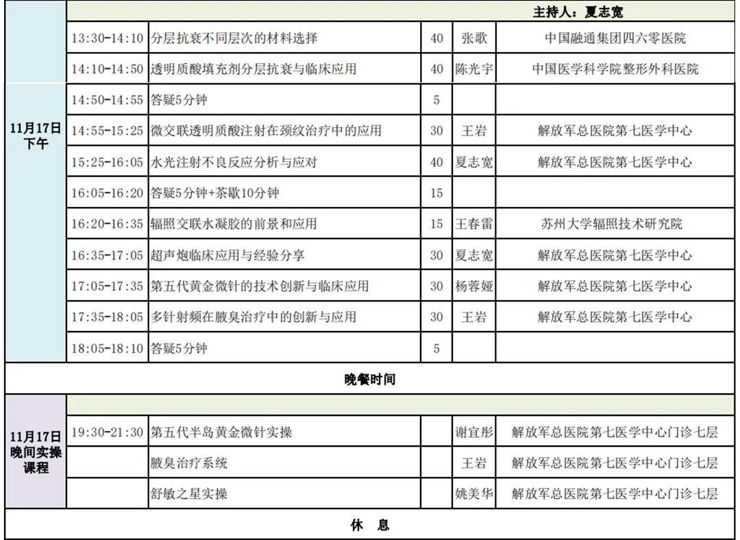 第二十期全国皮肤外科与微创注射美容学习班通知