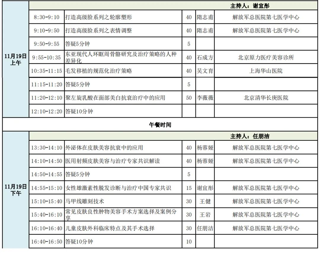 第二十期全国皮肤外科与微创注射美容学习班通知