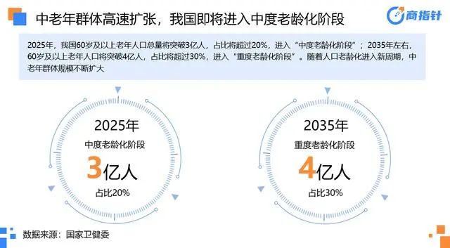 美妆个护还能往哪卷？这五个方向还尚待发掘