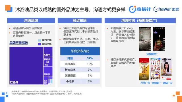 美妆个护还能往哪卷？这五个方向还尚待发掘